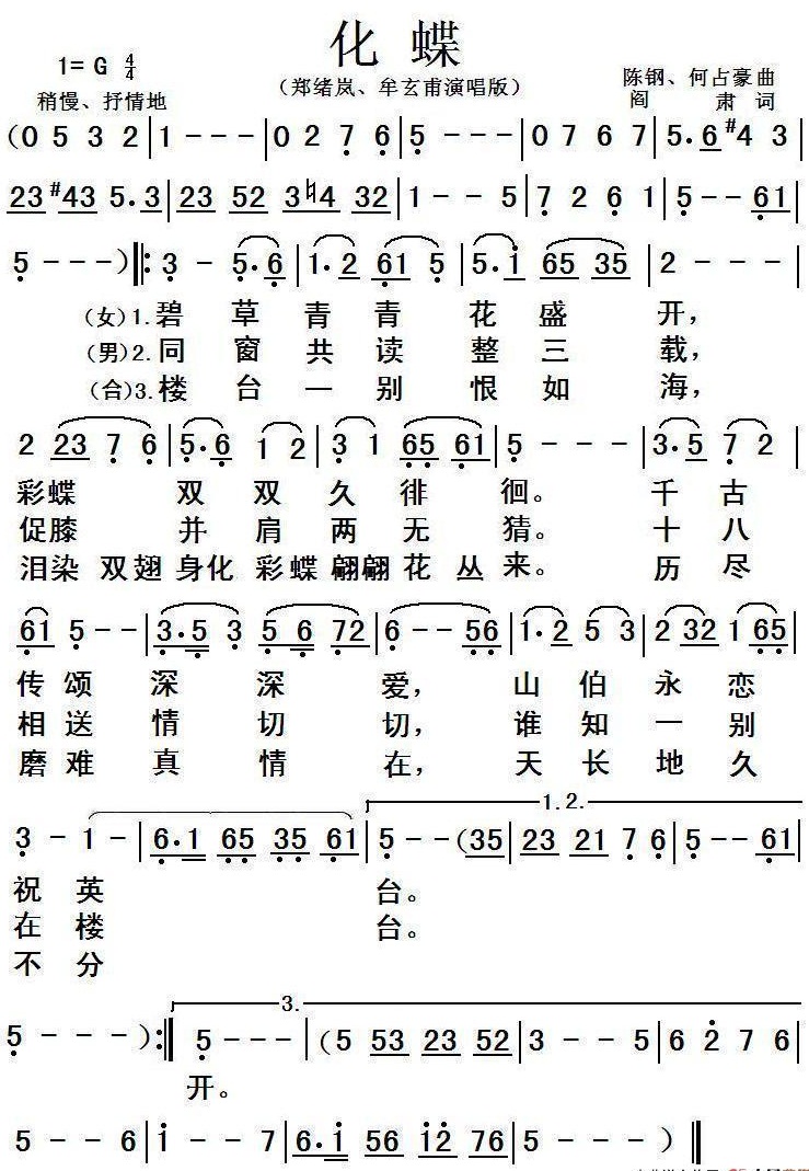 化碟