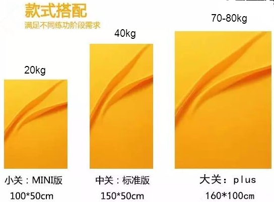 洗髓功吊功