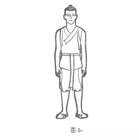 内丹养生