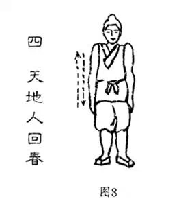 内丹养生