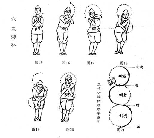 内丹养生