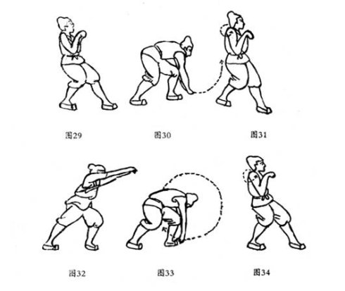内丹养生