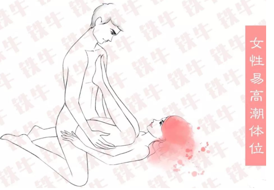 女生最易高潮体位