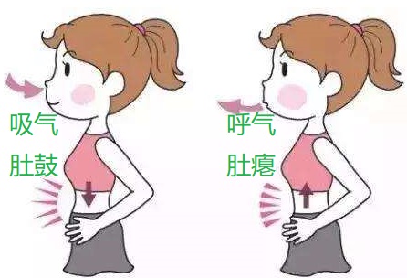 敲竹唤龟亦称吐纳之法