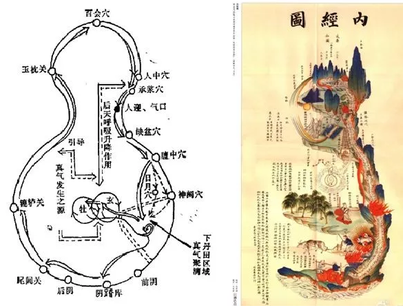 断淫止漏